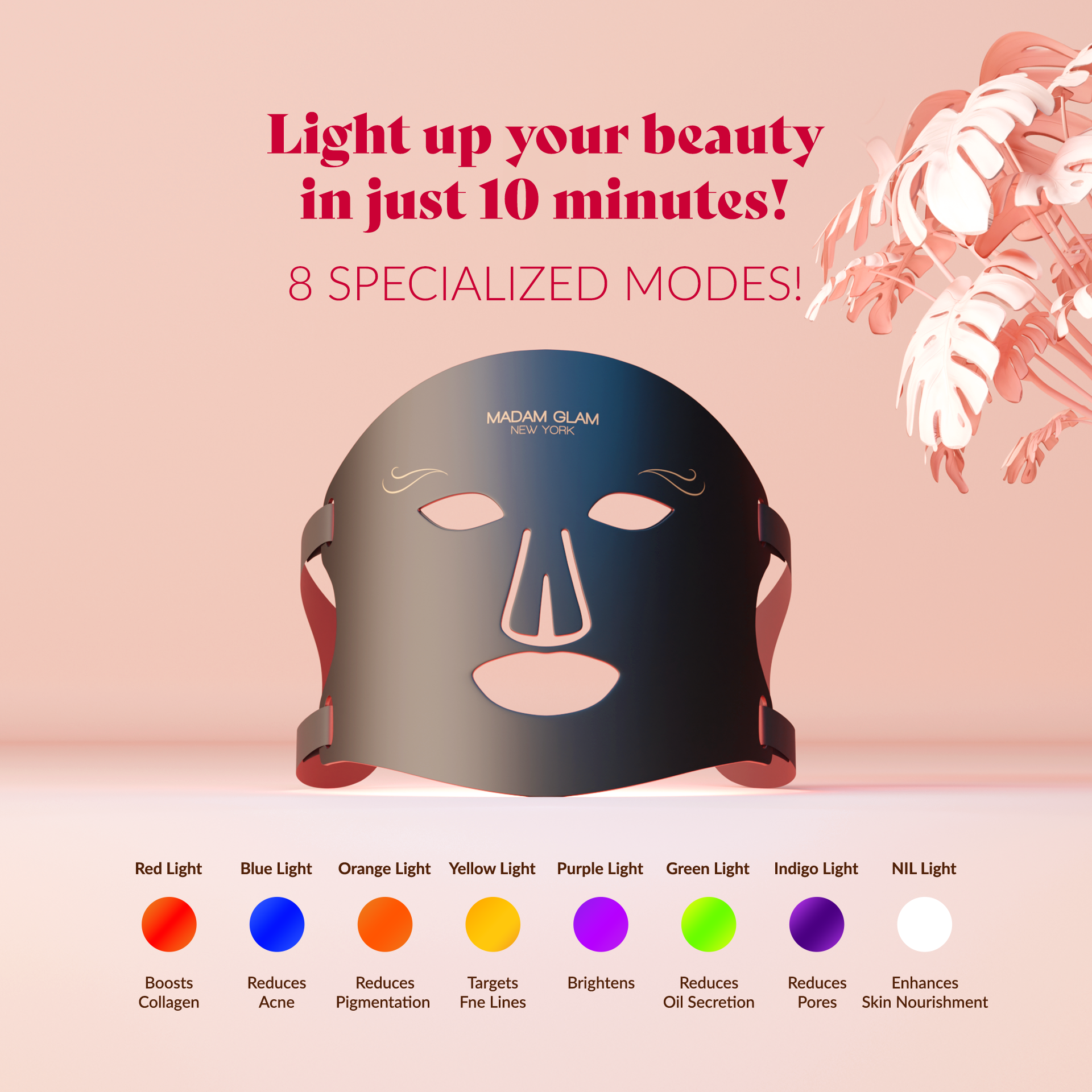 Glow Renewal Beauty Kit